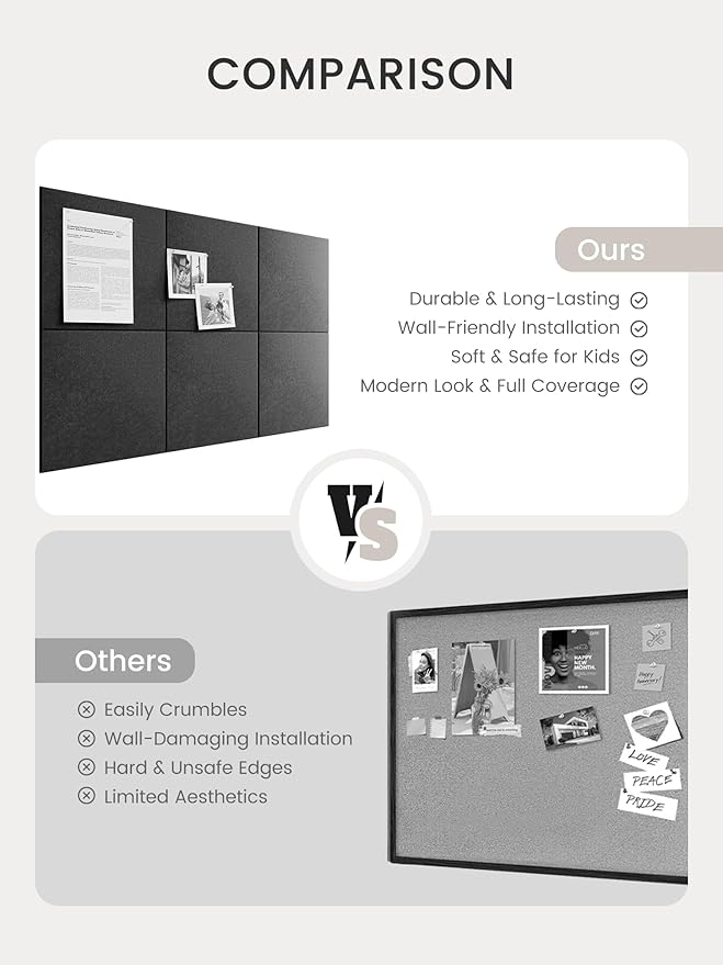 Bumusty Large Cork Board 36"x24" Alternative - 6 Pack Felt Wall Tiles with 40 Safe Removable Adhesive Tabs, 30 Pushpins, Cork Boards for Walls Pin Board Bulletin Board Office Decor (Charcoal Gray)