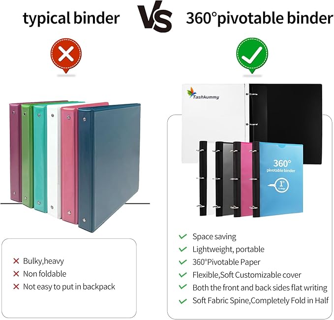 Tashkummy 360° Pivotable 3 Ring Binder, Upgraded Foldable Binders 1 inch 2 Pack, Thin Small Three Ring Binder Fits 8.5" x 11", for Home, School and Office Binders Supplies - White