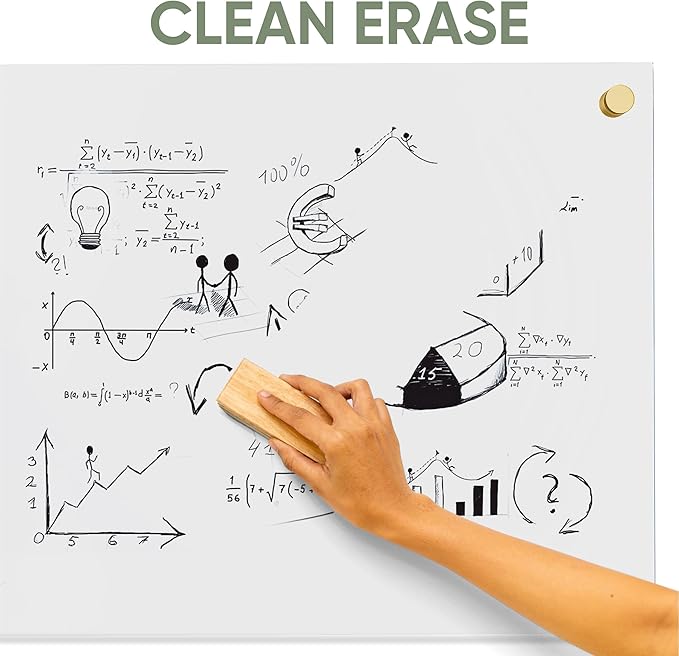 Ships Next Day, Made in USA - Acrylic Dry Erase Board | Non-Magnetic Dry Erase Board | Hanging Frameless White Board | Acrylic for Office, School and Home Walls | for Kids & Adults (White - 12x18)