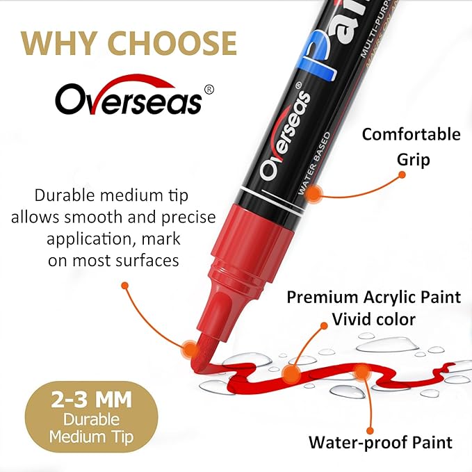 Overseas Green Paint Pens Paint Markers - Permanent Acrylic Markers 12 Pack, Water-Based, Quick Dry, Waterproof Marker Pen for Rock, Wood, Plastic, Metal, Canvas, Glass, Fabric, Mugs. Medium Tip