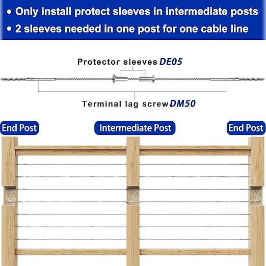 Steel DN Mate 100 Pack Stainless Steel Protector Sleeves for 1/8" 5/32" or 3/16" Cable Railing, Cable Protector Sleeves for Cable Railing System,T316 Cable Railing Hardware with a Drill Bit, DE100