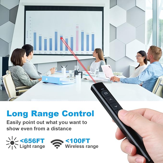 Wireless Presenter Remote, Presentation Clicker with Hyperlink & Volume Remote Control PowerPoint Office Presentation Clicker for Keynote/PPT/Mac/PC/Laptop(Battery Included)