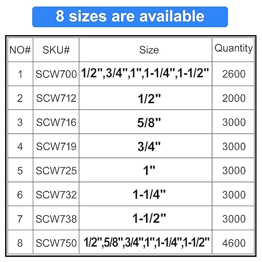SimCos 18 Gauge 1/4" Narrow Crown Staples, Galvanized Upholstery Staples for 18 GA Pneumatic or Electric Stapler or Staple Gun (1/2"+5/8"+3/4"+1"+1 1/4"+1 1/2"-4600pcs)