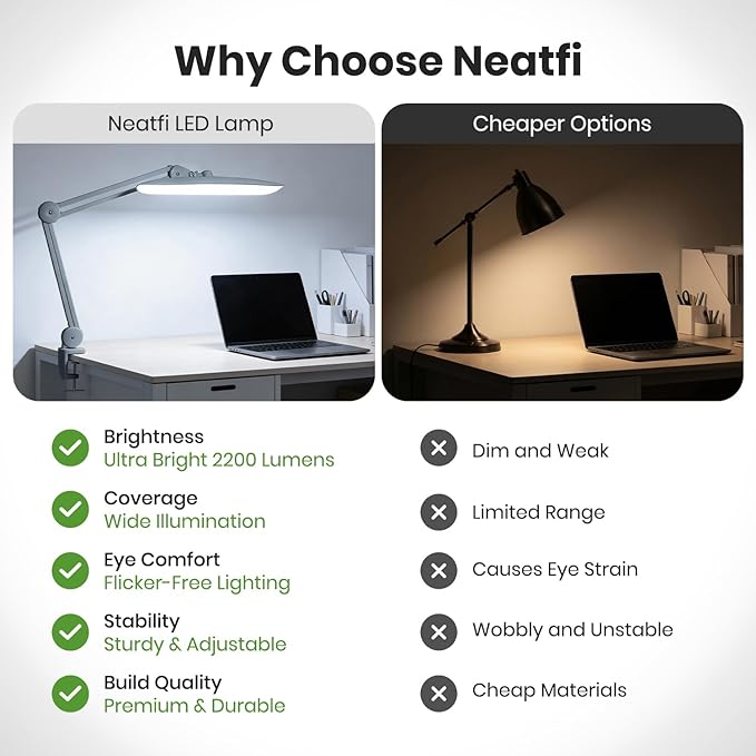 Neatfi XL 2,200 Lumens LED Desk Lamp with Clamp, 24 Watt Bright Architect Task Lamp, 20 Inches Dimmable Computer Light, Adjustable Desk Light for Home, Office, Crafts, Nails & Hobbies (Non-CCT, Gray)