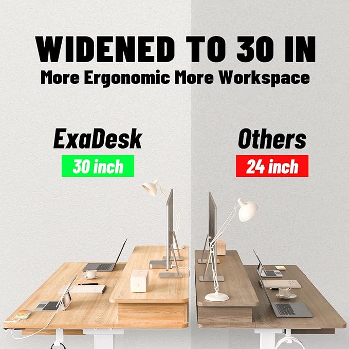 ExaDesk Electric Standing Desk, 63 * 30 Inches Adjustable Height with 4 Drawers, Double Storage Shelves, Home Office Workstation Sit Stand up Desk (Nature)