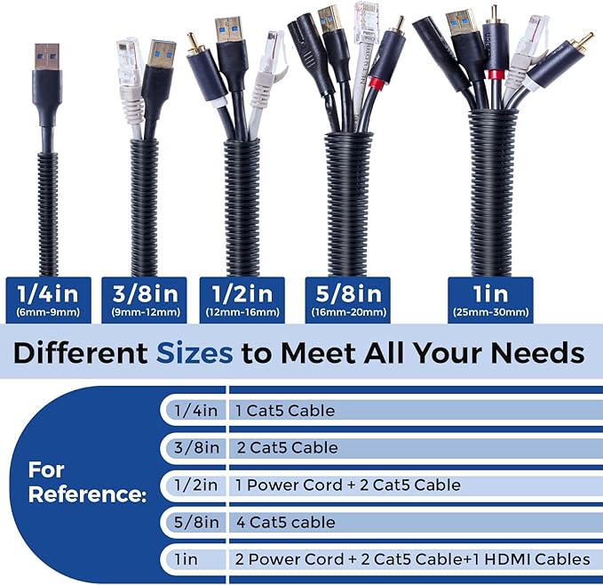 YCLYC Cable Management, 33ft 1/4” Wire Loom Tubing Cord Protector, White Cable Sleeve Wire Wrap, Cord Wrap for Computer Cord Organizer, Office, Home, ect
