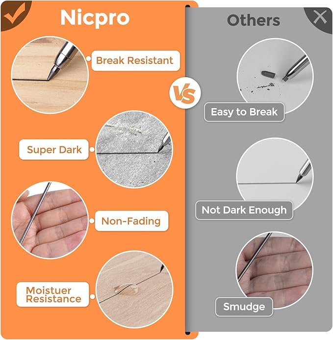 Nicpro 60 Pieces Carpenter Pencil Lead Refills 2.8mm, Lead Refill for Mechanical Carpenter Pencil, Break Resistant 2.8 mm Leads for Construction Pencils, Woodworking Pencils (Black)