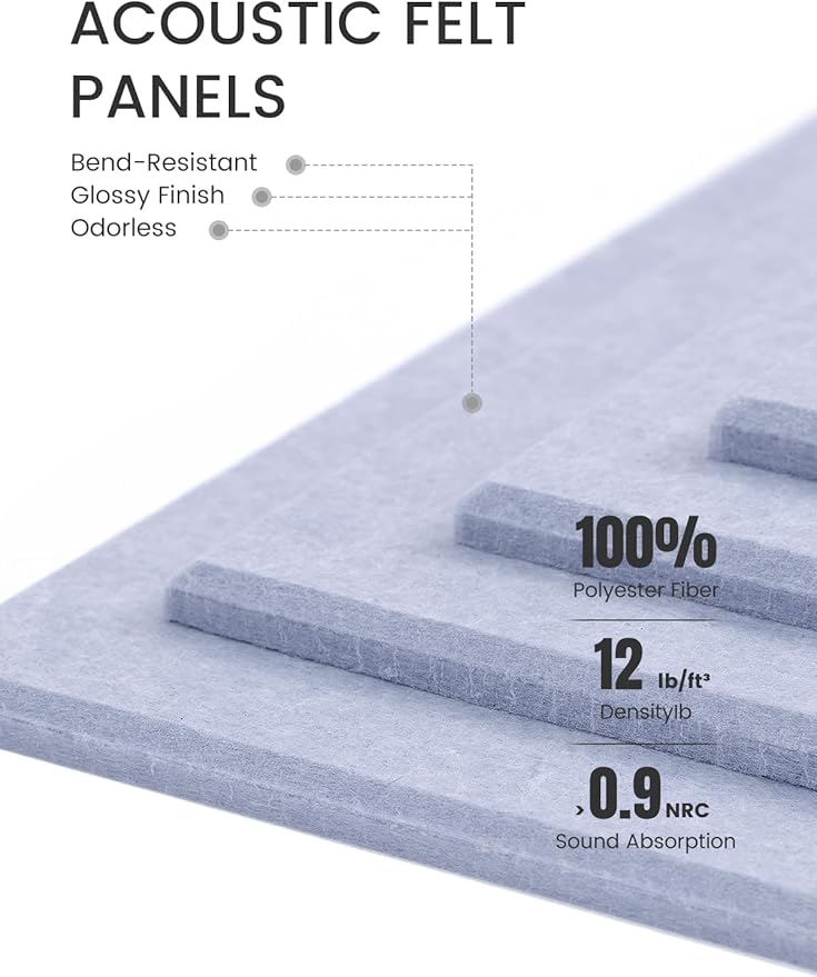 Fluxynara Large Felt Bulletin Board 48" x 36" Cork Board Alternative-12 Pack with 70 Safe Removable Adhesive Tabs, Cork Boards for Walls Cork Board for Home Office Classroom Pin Board-Soft Periwinkle