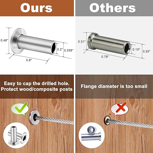 BLIKA 200 Pack Stainless Steel Protector Sleeves for 1/8" 5/32" or 3/16" Deck Cable Railing, for Wood/Composite Posts, T316 Marine Grade, Cable Railing Protector Sleeves