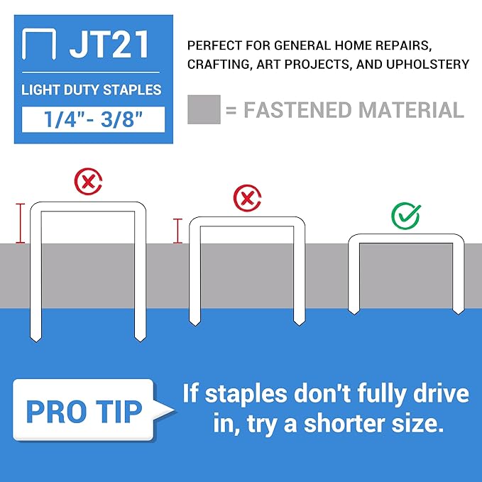 meite JT21 Staples, 1/4 Inch Galvanized Fine Wire Staples for Staple Gun - 7/16" Crown JT21 Staple Refill, Ideal for Upholstery, Crafts, Furniture (1 Case)
