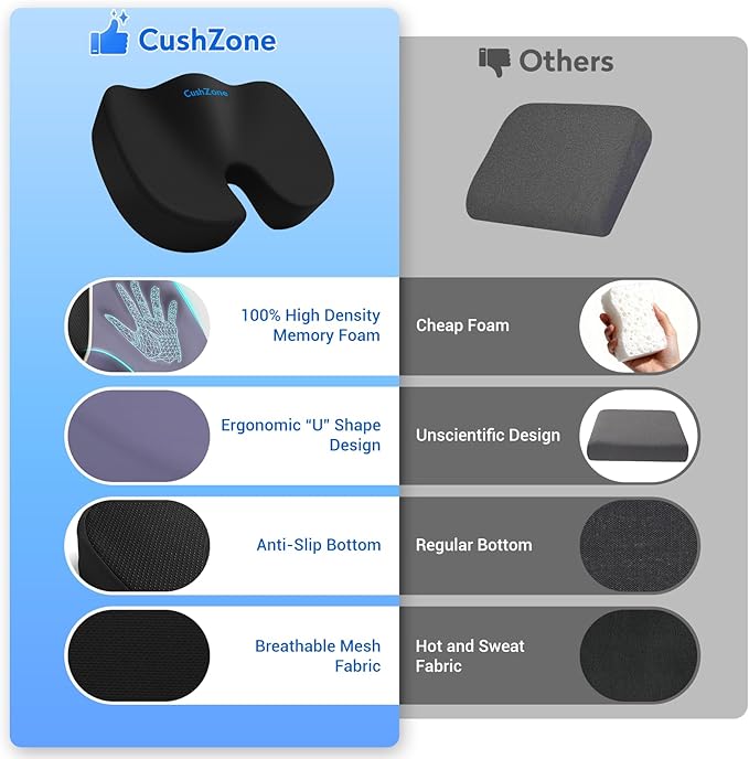XXLSeat Cushion Office Car Seat Cushion, Memory Foam Cushion for Office Chair, Car Seat, Airplane, Bleacher Non-Slip Chair Pad, Butt Pillow for Desk, Wheelchair, Car (Black)