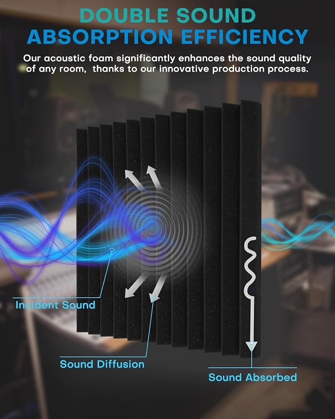 48 Pack Sound Proof Foam Panels for Walls with Self Adhesive, 12x12x1 Acoustic Foam Panels, High Density Acoustic Panels Sound Absorbing, Fire Resistant Studio Sound Proofing Black White