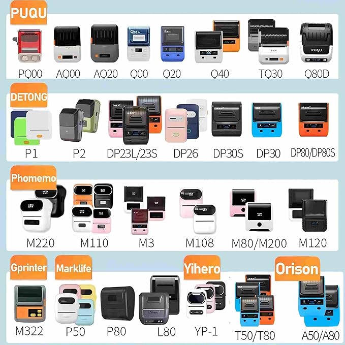 Risio Thermal Labels 2"x1.18"(50x30mm),220 Labels/Roll(5 Rolls),Waterproof, Oil-Resistant, Scratch-Resistant Thermal Label Paper,for Barcode/Address/Mailing/Logo/Business/Home