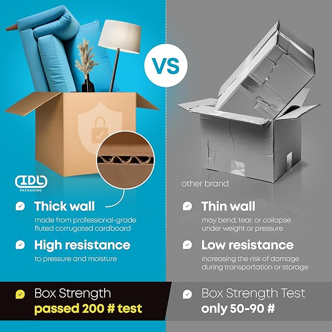 Long Shipping & Moving Boxes 32 x 12 x 12 inches (5-Pack) - Extra Strength 200 lb vs Regular - Corrugated Strong Packing Boxes - Cardboard Box Moving Stuff - Carton Box for Moving by IDL Packaging