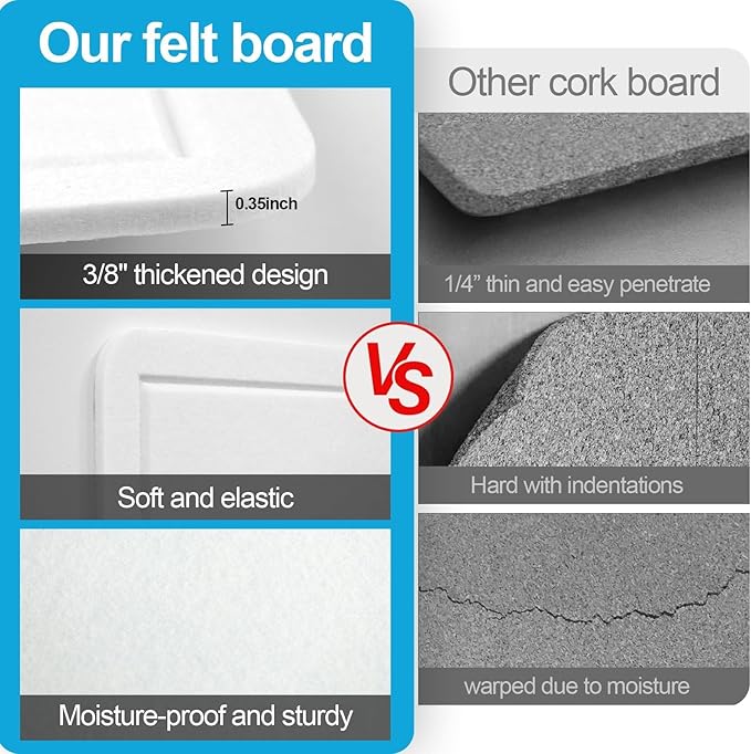 Large Felt Bulletin Board for Wall, 24"x18" Frameless Picture Board, Soft Felt Cork Board for Office, Home Planning & Office Wall Decor, Easy Install Pin Board