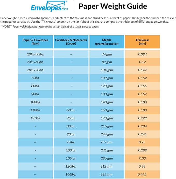 LUXPaper 9" x 12" Presentation Folders | Two Pocket | Limelight Green | 100lb. Cover | 10 Qty