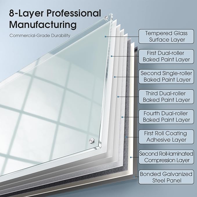 MaxGear Glass Whiteboard, Tempered Magnetic Dry Erase Board 72 x 48 Inch, Frameless Wall Mounted, Office Classroom Conference Room Home Use, Includes Markers, Eraser, Magnets & Mounting Kit
