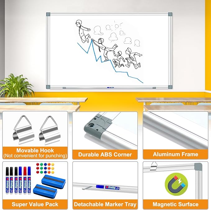 H-Qprobd Large White Board Dry Erase Board for Wall 72"X40" Magnetic Whiteboard with Long Pen Tray, Presentation Dry Erase Boards for Office, Classroom, School, Home