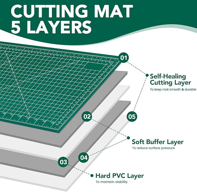 CLOYAN Cutting Mat 12"x18", 10 Pack Double-Sided 5-Ply Self Healing Sewing Cutting Mat, Cutting Mats Board for Crafts-Sewing, Fabric, Quilting, Scrapbooking Project