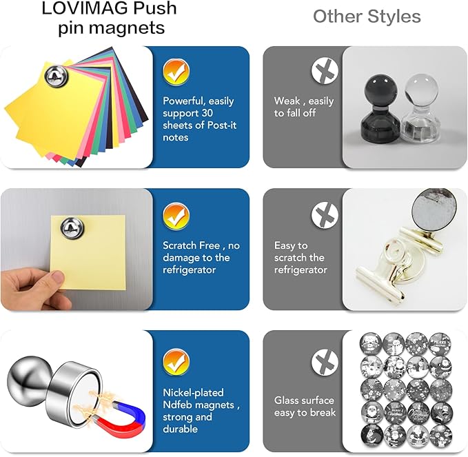 LOVIMAG Fridge Magnets 16Pcs Refrigerator Whiteboard Small Strong Magnet Classroom Kitchen Accessories Decorative Locker Set Decor Must Haves Office Calendar Refrigerador Magnetic Cute Crafts Silver