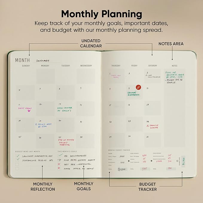 Hourly Planner & Appointment Book (8.5” x 11”) - Premium Hourly Planner with Daily Schedule & 30-Minute Time Slots for Better Time Management by PRODUCTIVITY STORE (A4, Green)