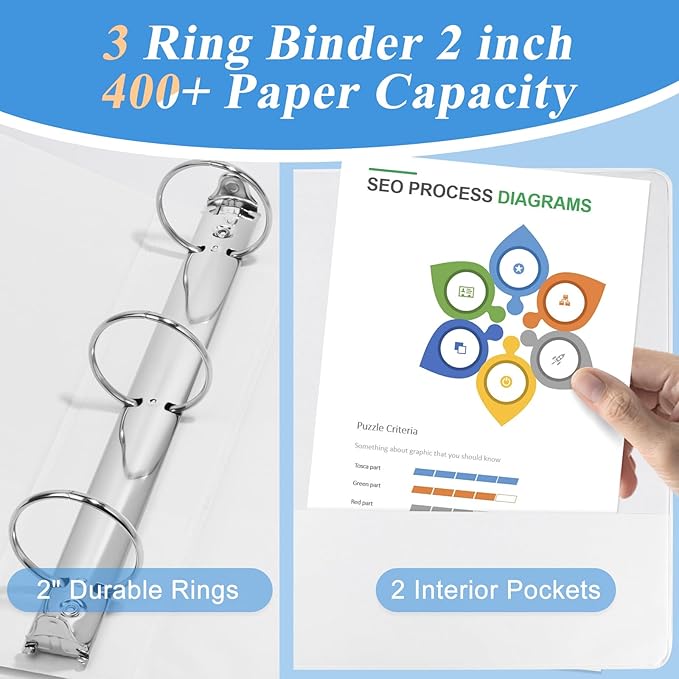 CIXILDTS 2" 3 Ring Binder, Standard 2-inch Round Ring Binder Fit Letter Size Paper, Presentation View Binders, White, 6-Pack