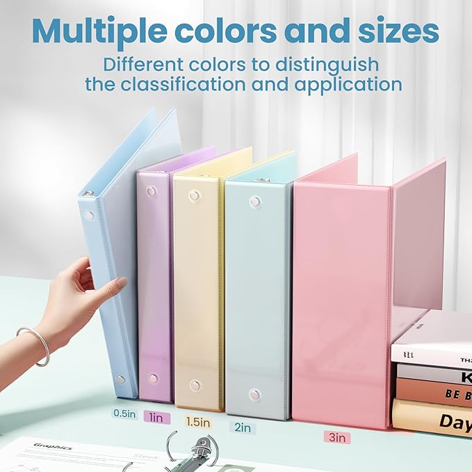 SUNEE 3 Ring Binder 2 Inch 1 Pack, Clear View Binder Three Ring PVC-Free (Fit 8.5x11 Inches) for School or Office Supplies, Pastel Blue