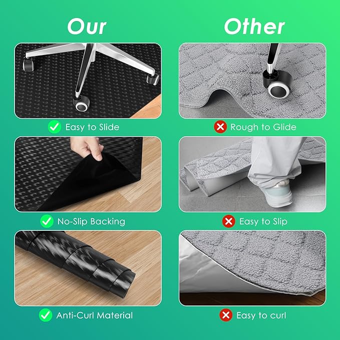 Vicwe Gaming Chair Mat for Hard Floor,46" x 60" Computer Chair Mat for Tile Floor,Anti-Slip Hard Floor Protector Rolling Chair for Office Home