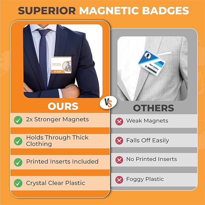 100 Pack of 4x3 Magnetic Name Badge Holders (White Printable Inserts Included) Customizable Magnetic Name Tags for Office, Conventions, School, and Events - Durable and Clear Plastic Name Tag Holder