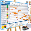 PMXBOARD Gantt Chart Project Whiteboard Kit | 668 Magnetic Pieces and Easel | Visual Timeline, Risks & Critical Path Planning | Ultimate Project Management Board for Teams