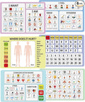 6 Pcs Communication Boards for Non Verbal Adults 11.81 x 8.27'' Colorful Picture Symbol Communication Cards Speech Tool for Autism Aphasia Stroke Patients Hospital Care Use (Multi)