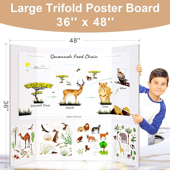 HAUTOCO 36'' x 48'' Trifold Poster Board 4 Pack Large Tri Fold Project Boards White Corrugated Presentation Cardboard for Science Fairs, School Projects, Event Displays, Business