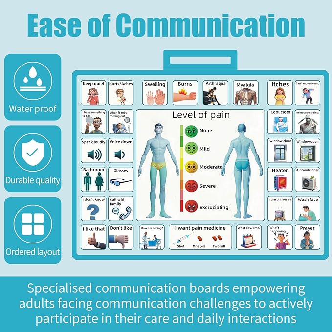 2 Pcs 15''x 11''Nonverbal Communication Board,for Patient、Stroke Therapy Equipment for Adults、AAC Device for Autism、Communication Device for Nonverbal People