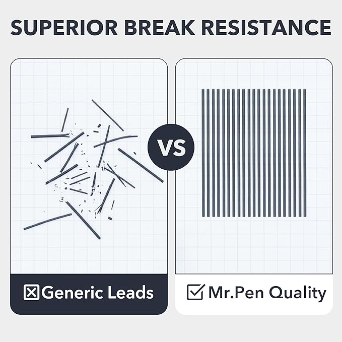 Mr. Pen- 0.7 Millimeter Lead Refills for Mechanical Pencils, 4B, 4 Pack, 480 PCS, 0.7 Lead Refills