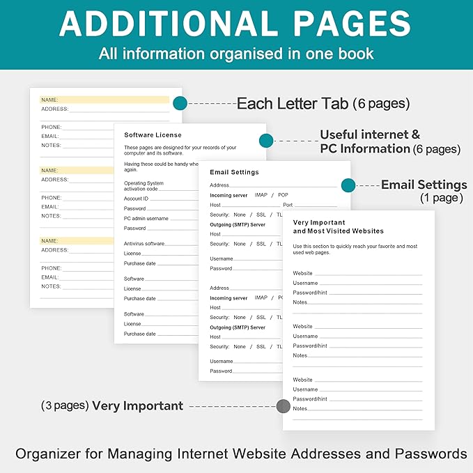 ZXHQ Address Book with Colorful Alphabetical Tabs (8.4" x 5.8") - Address Books for Seniors Hardcover Telephone and Contact Organizer, with Space for Important Website Passwords - Dark Green