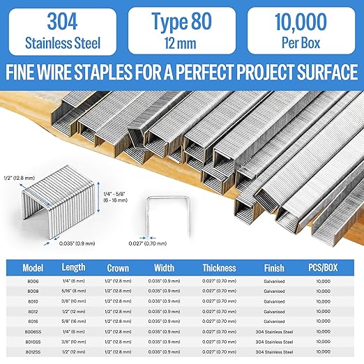 meite 21 Gauge 1/2-inch Crown Upholstery Staples, 304 Stainless Steel with 1/2-inch Leg Length, Heavy Duty Staples for Staple Gun MT8016 (10,000 Counts)