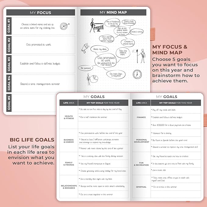 Clever Fox Planner – Undated Weekly & Monthly Planner for Productivity, Time Management & Goals – Organizer Journal – A5 (Peach Pink)