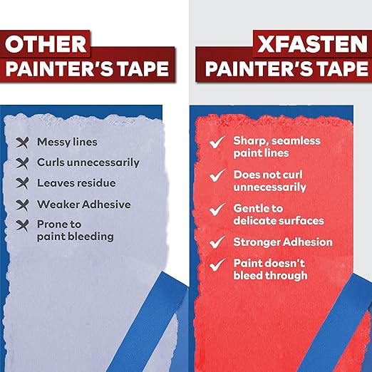 XFasten Blue Painters Tape 1.88 Inch x 60 Yards 3-Pack 1-Inch Core, UV Residue-Free Blue Masking Tape for Clean Lines, Indoor and Outdoor Multi-Surface Use - Sharp Paint Lines for Walls, Easy Removal