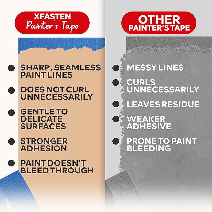 XFasten Blue Painter's Tape, 2 Inch x 60 Yards (12-Pack) Blue Painters Masking Tape Bulk - Sharp Edge Line Technology, Produces Sharp Lines | Residue-Free and Artisan Grade Wall Trim Tape