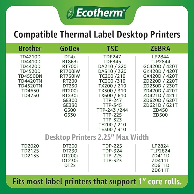 2.25" x 2.5" Thermal Labels | 6 Rolls | 6000 Labels | fits Zebra, Munbyn, Rollo, Godex, Arkscan, iDPRT, Offnova Thermal Label Printers and More | Blank White Adhesive Stickers by Ecotherm