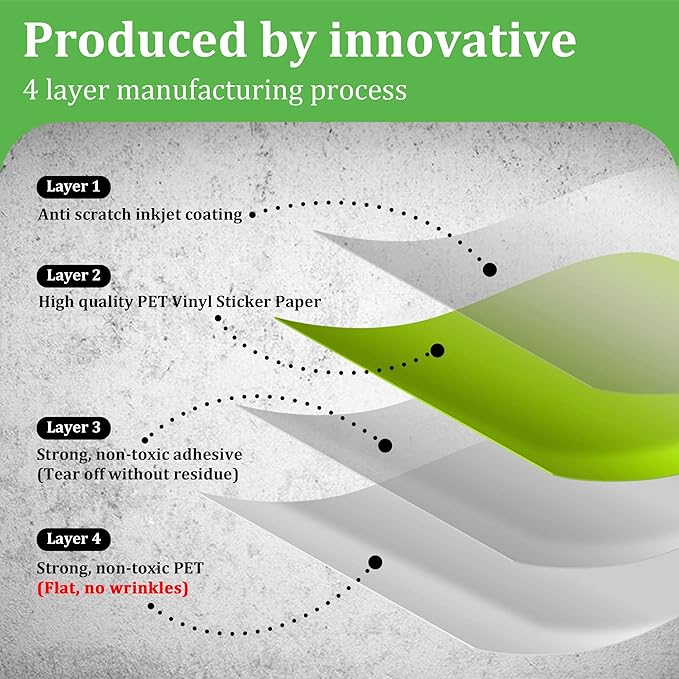MECOLOUR Clear Sticker Paper for Inkjet Printer -95% Transparent 8.5x11 Inch Vivid Colors, Tear Resistant -50 Sheets