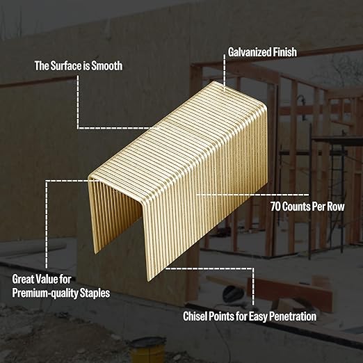 meite 16 Gauge 1-Inch Wide Crown Staples 1-1/2'' Leg, Galvanized P-Type Heavy Duty Construction Staples for Stapler Gun - Roofing Subflooring House-Wrap, Strong Holding & Tear-Resistance, 10,000 PCS