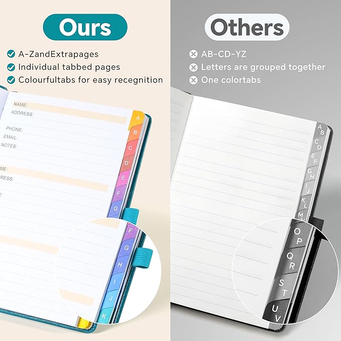 Address Book with Colorful Alphabetical Tabs (8.4" x 5.7") – Hardcover Contact Organizer for Website Passwords, Telephone, Software Licenses, and Important Information – Purple