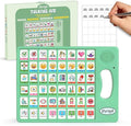 Joyreal AAC Device for Autism, Non Verbal Communication Tools for Speech Therapy & Stroke Rehab. Autism Communication Board with 5 Programmable Buttons & Adjustable Volume, Autistic Kids Must Haves