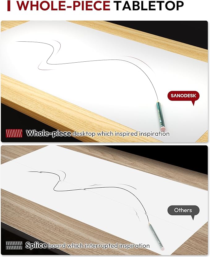 SANODESK Electric Standing Desk 60 x 24 Inches Whole-Piece Desktop Height Adjustable Stand Up Desk w/6-Button Controller Ergonomic Computer Desk for Home Office, Black Frame + Natural Tabletop