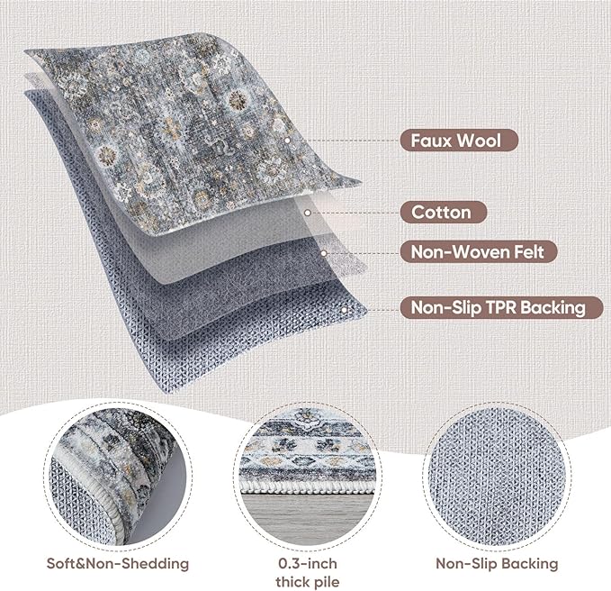 Rugcomf 2x5 Rug Runner -Vintage Machine Washable Kitchen Rug, Non-Slip Low Pile Boho Carpet for Hallways, Laundry, Entryway, Bedroom, Bathroom - Grey