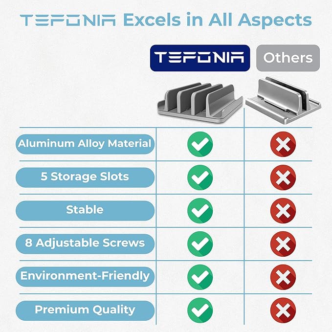 TEFONIA Vertical Laptop Stand Holder 5 Slots, Aluminum Space-Saving Laptop Holder, Adjustable Size Dock Tabletop Desk Organizer 3 Slot + 2 for Apple MacBook/Surface/PC/Tablet/iPad/iPhone (Space Gray)