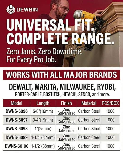 DEWBIN 18 Gauge Narrow Crown Staples, 1000 Cts 5/8-Inch 18GA Heavy Duty Galvanized Upholstery Staples for Electric or Pneumatic Narrow Crown Stapler Guns