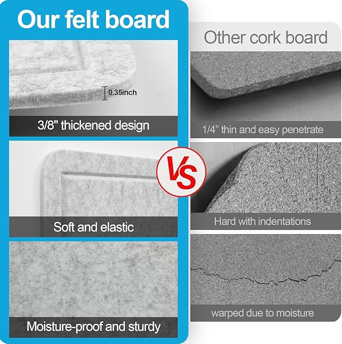 Large Felt Bulletin Board for Wall, 36"x24" Frameless Picture Board, Soft Felt Cork Board for Office, Home Planning & Office Wall Decor, Easy Install Pin Board