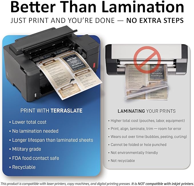 TerraSlate Premium Waterproof Paper, 5 MIL 8.5” x 11”, Laser Printer & Copy Machine Compatible, Durable & Rain/Weather-Proof Copy Paper, White Paper (250 Sheets)